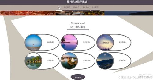 基于Node.js與Vue.js的智能旅行景點推薦系統開發與策劃