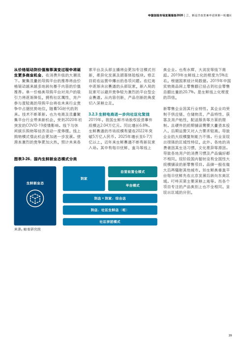 從《德勤咨詢&鯨準2020中國創投報告》看旅游開發項目策劃咨詢新機遇