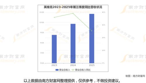 ai液冷服務器最新8大核心龍頭企業,這篇文章幫你梳理清楚