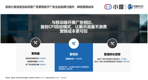 明略科技發(fā)布 小度廣告價(jià)值研究 報(bào)告,智能音箱成為營(yíng)銷新陣地